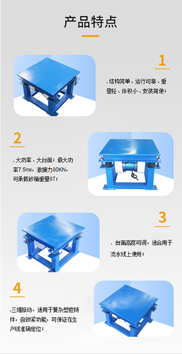 產(chǎn)品特點web